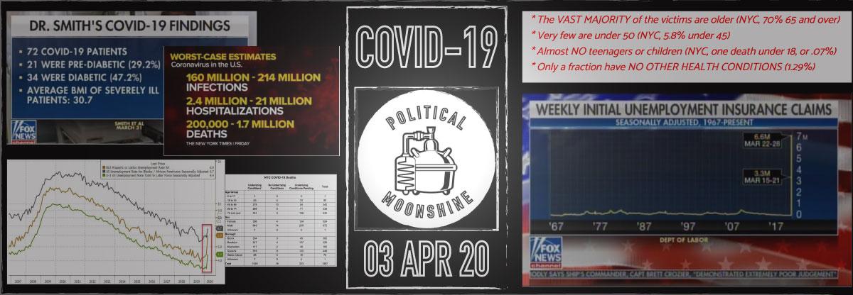 ROBUST EVIDENCE MOUNTING THAT COVID-19 IS ANOTHER 9/11 GLOBALIST FALSE FLAG POLITICAL CONSTRUCT – The evidence is everywhere for those willing to examine it