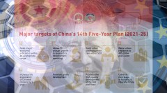 Amerikan Remake: Application of Chinese Doctrine, One Belt-One Road, House Memo, Cloward and Piven